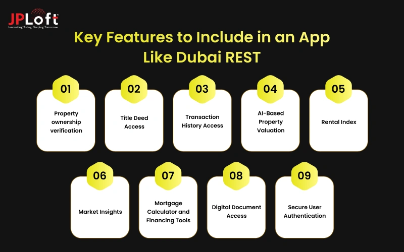 Key Features to Include in an App Like Dubai REST